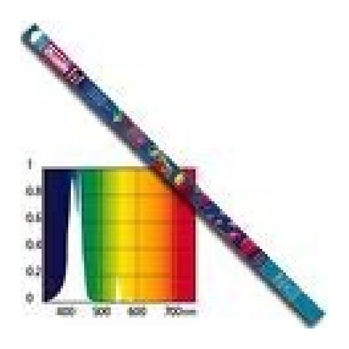 Lampada arc m blue 15 w